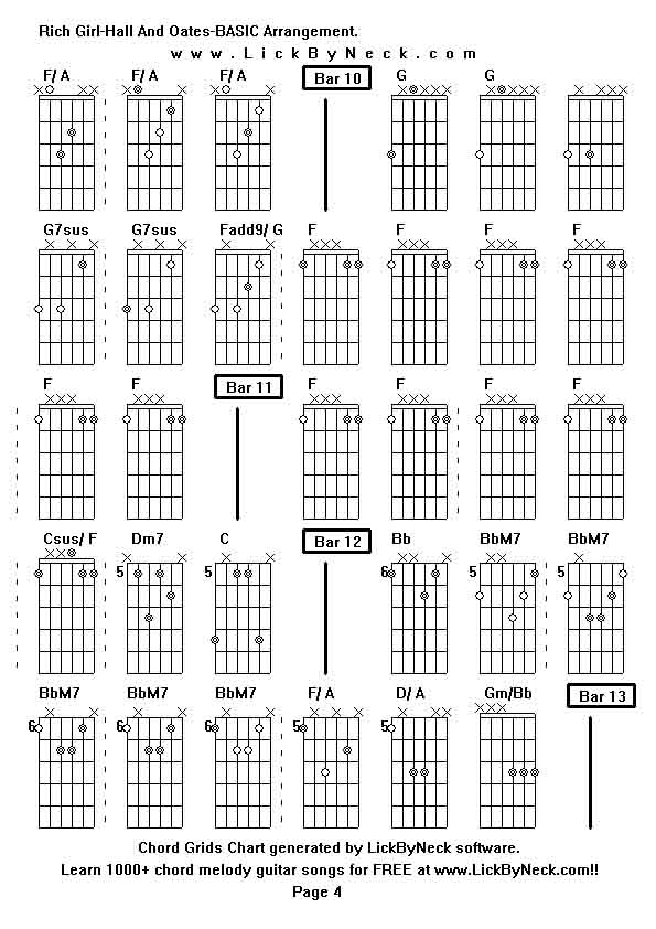 Chord Grids Chart of chord melody fingerstyle guitar song-Rich Girl-Hall And Oates-BASIC Arrangement,generated by LickByNeck software.